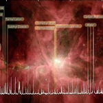 Nowe odkrycia teleskopu Herschel'a