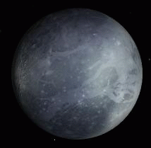 Pluton - podstawowe informacje