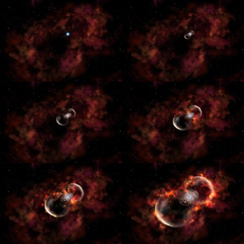 Erupcje Eta Carinae procesem wielostopniowym