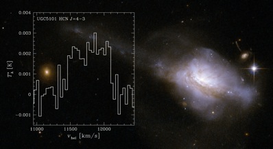 JCMT widzi ciemne centra jasnych galaktyk