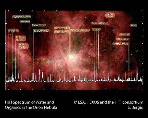 Nowe odkrycia teleskopu Herschel'a