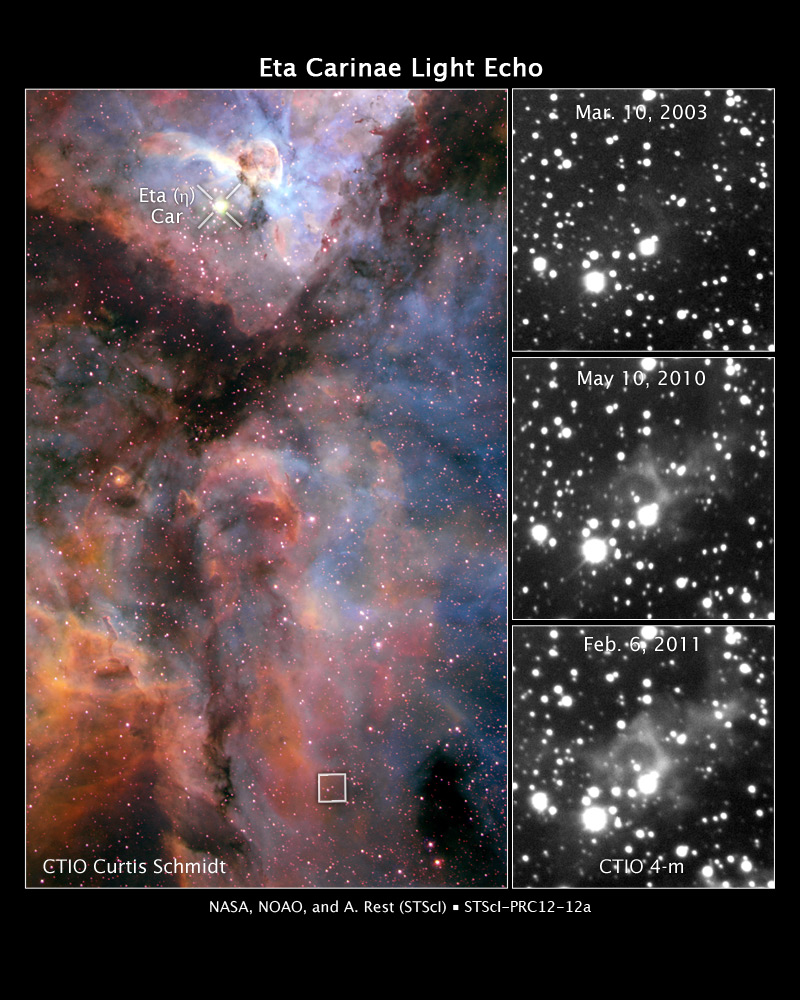 Opóźniona relacja z wybuchu Eta Carinae