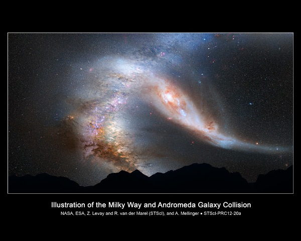 Metamorfoza Drogi Mlecznej po zderzeniu z galaktyką Andromedy
